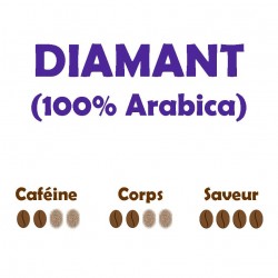 diamant-tnt-cafés-100-arabica-OComptoirdespassions