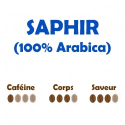 Saphir-tnt-cafés-arabica-ocomptoirdespassions-villemursurtarn